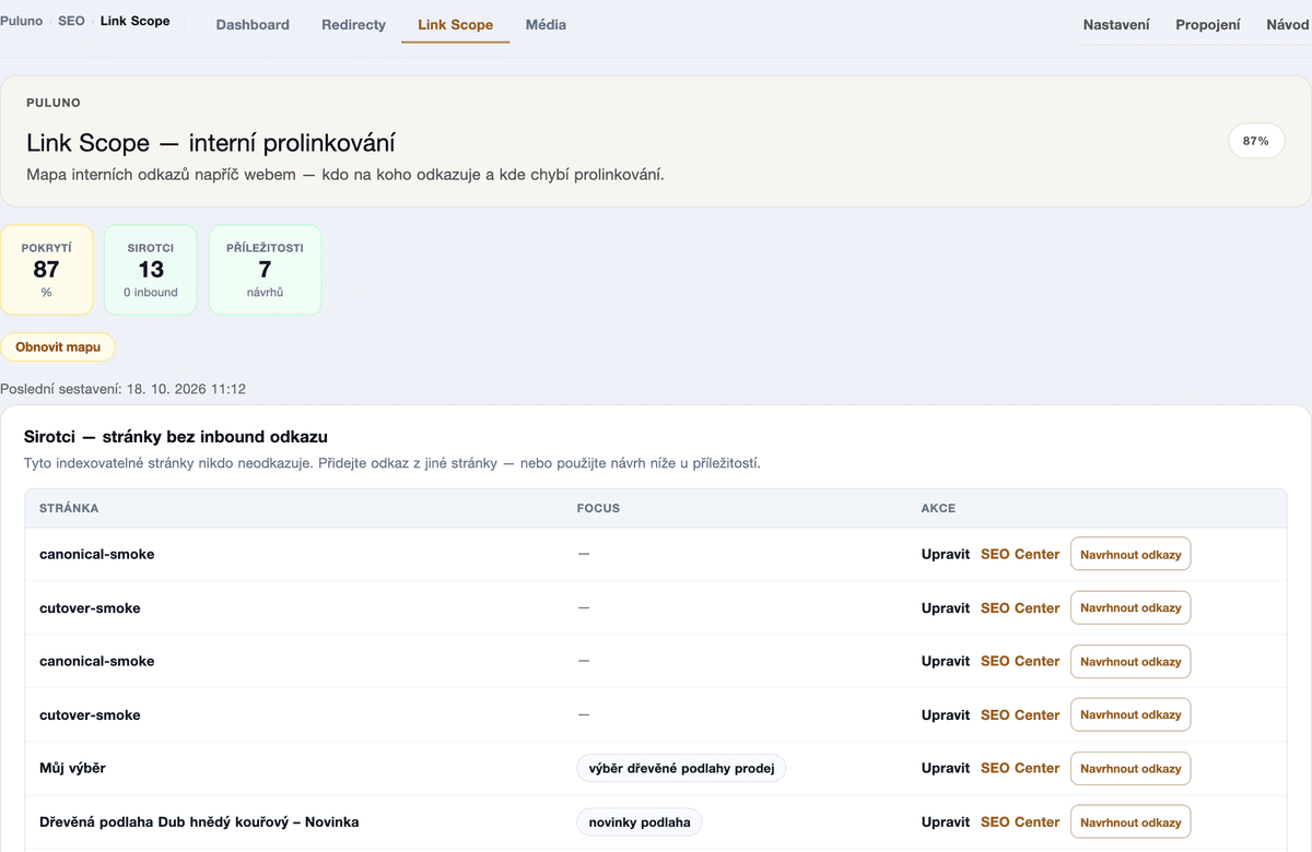 Link Scope — sirotci a interní odkazy