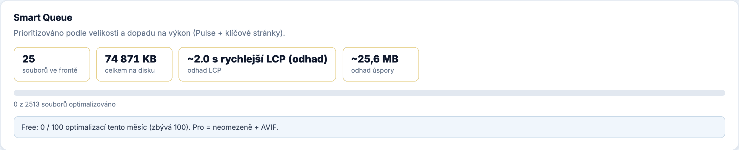 Fronta optimalizace obrázků