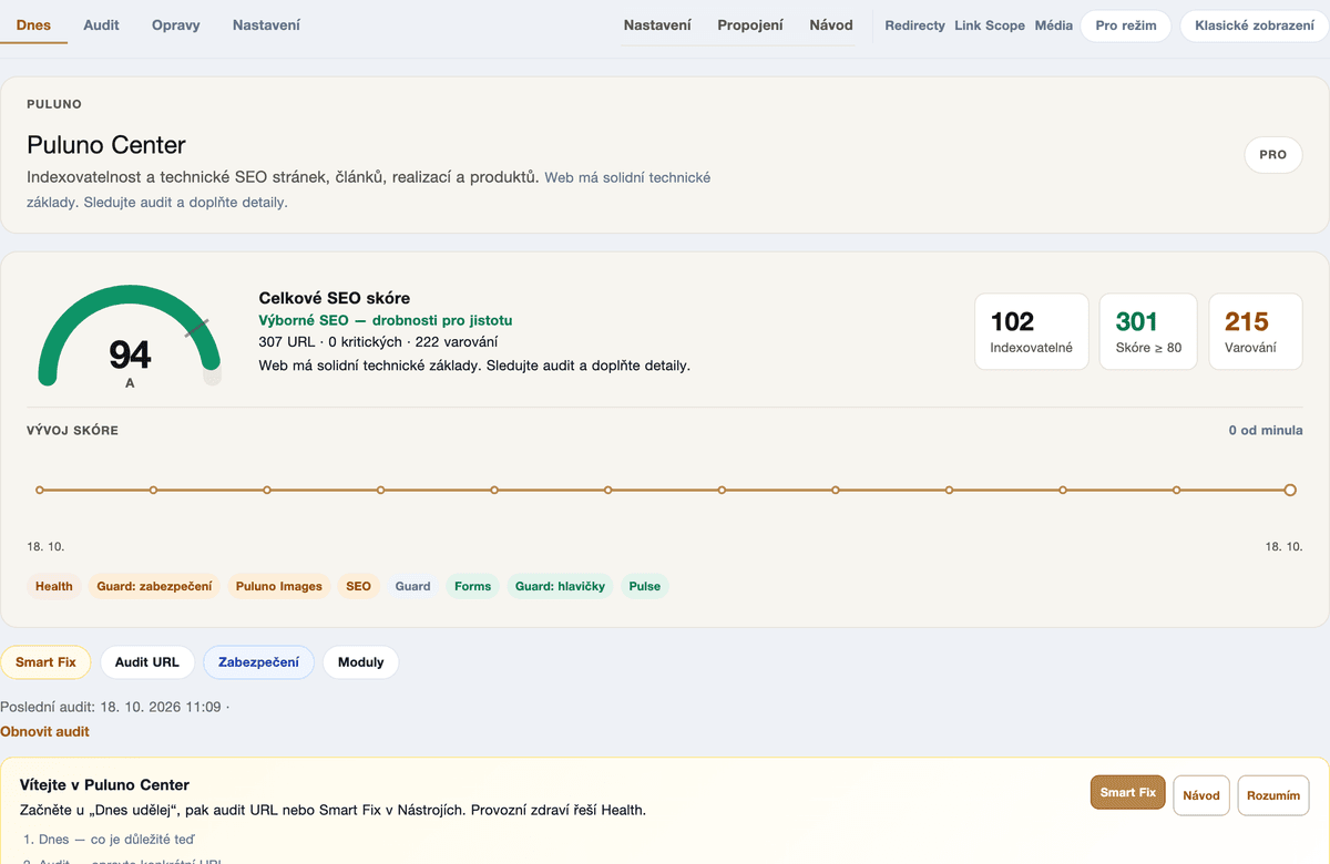Puluno Center v administraci WordPressu — skóre webu, dnešní úkoly a vývoj v čase