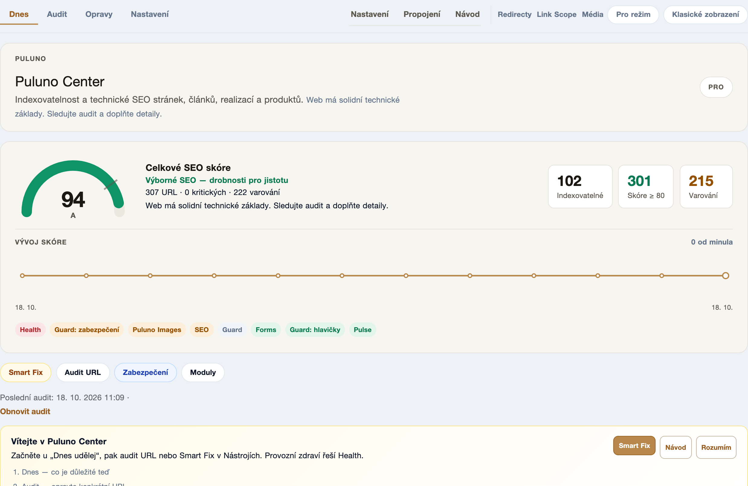 Puluno Center na WordPressu: celkové SEO skóre 94 (A), počet indexovatelných stránek a vývoj skóre v čase.